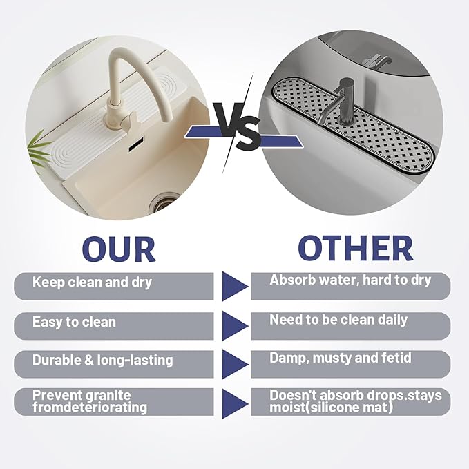 Stone Faucet Mat for Kitchen Sink，Super Absorbent Diatomite Fast Drying Stone - Image 5