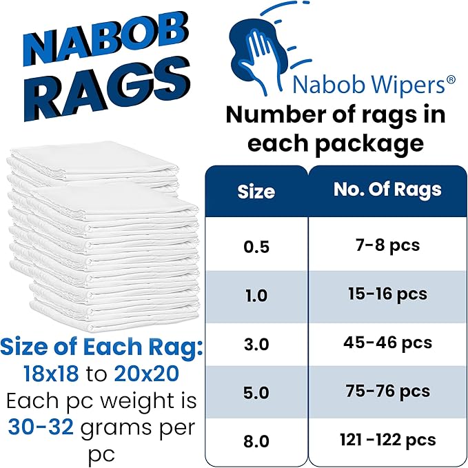 Nabob Wipers New Lint Free Cloth - Image 3