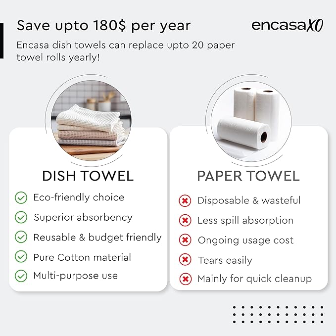 Encasa XO' Waffle Weave Face & Hand Towels – 12"x12", Kitchen & Travel – Small - Image 6