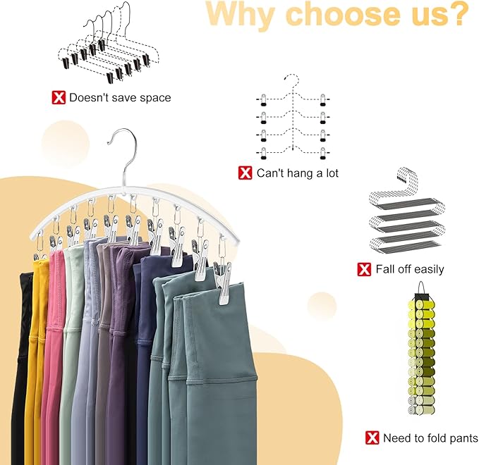 Legging Organizer for Closet, Metal Yoga Pants Hanger w/Rubber Coated 1 Pack - Image 2