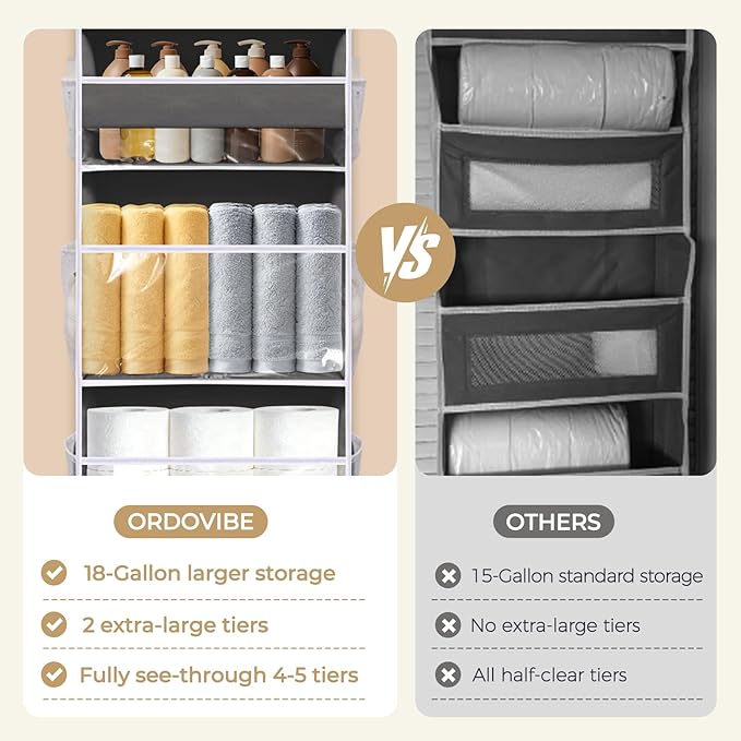 5 Tiers Over Door Organizer - Image 2