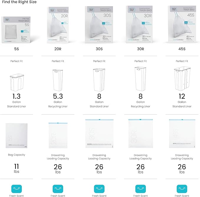 Home Zone Living 8 Gallon Kitchen Trash Bags - Image 6