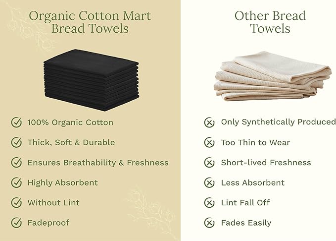 Organic Cotton Black Tea Towels - Image 6