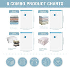 Cozy Essential Vacuum Storage Bags, Compression Space Saver Bags - Image 5