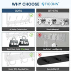 TICONN Over The Door Hooks, 5 Heavy Duty Tri Coat Rack All Metal Coat Hanger - Image 3