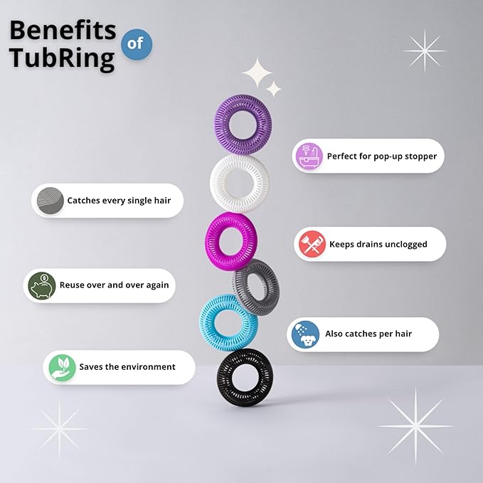 Hair Catcher for Shower Drain & Bathtub – TubRing Pop-Up Drain Protector & - Image 6