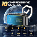 GS300 Portable Jump Starter - Image 4