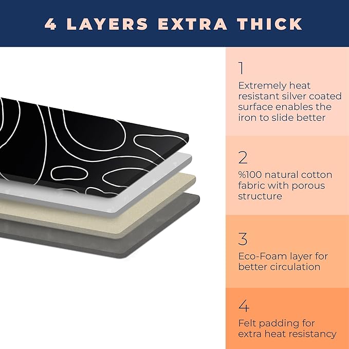 Ironing Board Cover and Pad Extra Thick Heavy Duty Padded Multiple Layers - Image 2