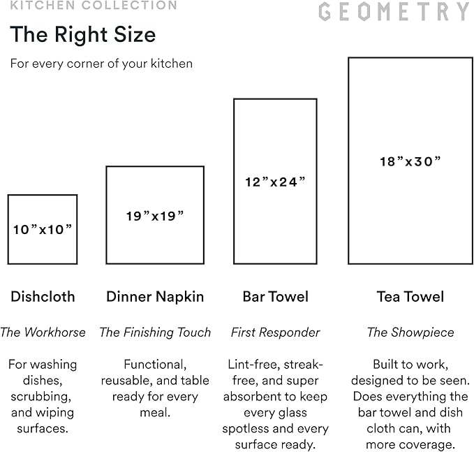 GEOMETRY Kitchen Tea Towels - Image 7