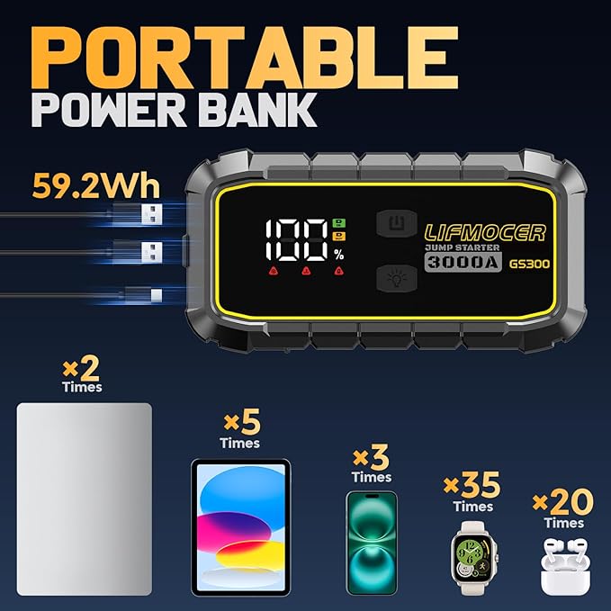GS300 Portable Jump Starter - Image 5