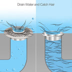 LEKEYE Shower Drain Hair Catcher/Bathroom Drain Cover/Bathtub Drain - Image 6