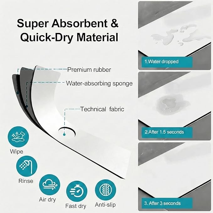 Customizable Kitchen Sink Faucet Mat: 30" Lx5.5 W Absorbent Splash Guard - Image 6