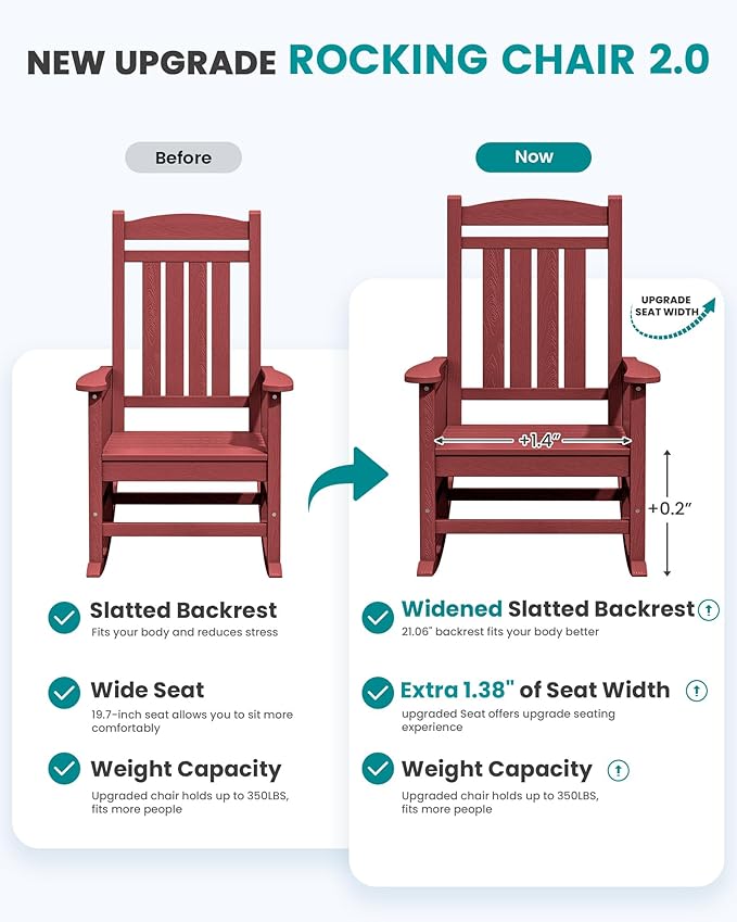 SERWALL Patio Rocking Chairs Set of 2, HDPE Outdoor Rockers for Adults, Oversized All-Weather Porch Rocking Chairs, Red - Image 4