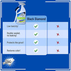 Black Diamond Ultimate Grout Cleaner: Best Cleaner - Image 4