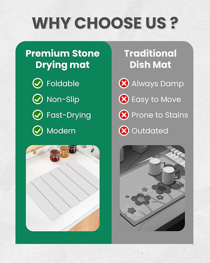 Stone Drying Mat for Kitchen Counter, Collapsible and Super Absorbent Dish - Image 5