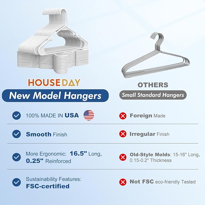 HOUSE DAY Plastic Hangers 100 Pack - Image 7