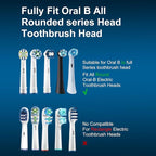 6 Pack Toothbrush Dustproof Cover Compatible - Image 4