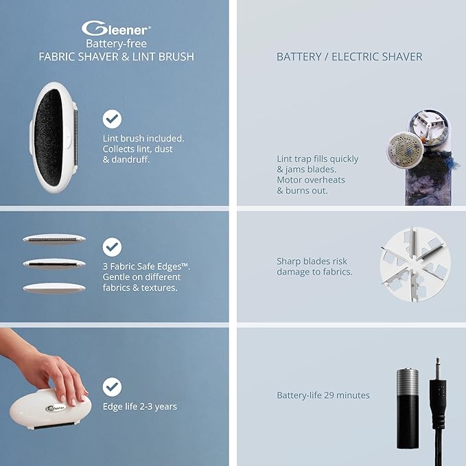 GLEENER Compact Fabric Shaver & Lint Brush | Battery-Free Ultimate Travel - Image 8