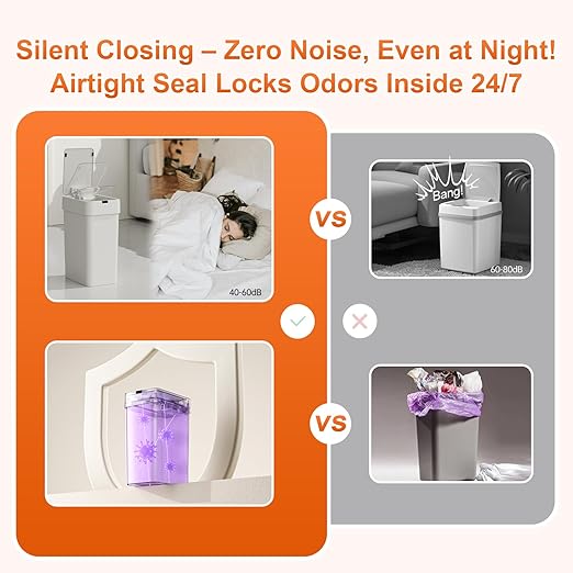 9L/2.4Gal Touchless Bathroom Trash Can, 0.2s Motion Sensor Auto-Close, IPX5 - Image 6