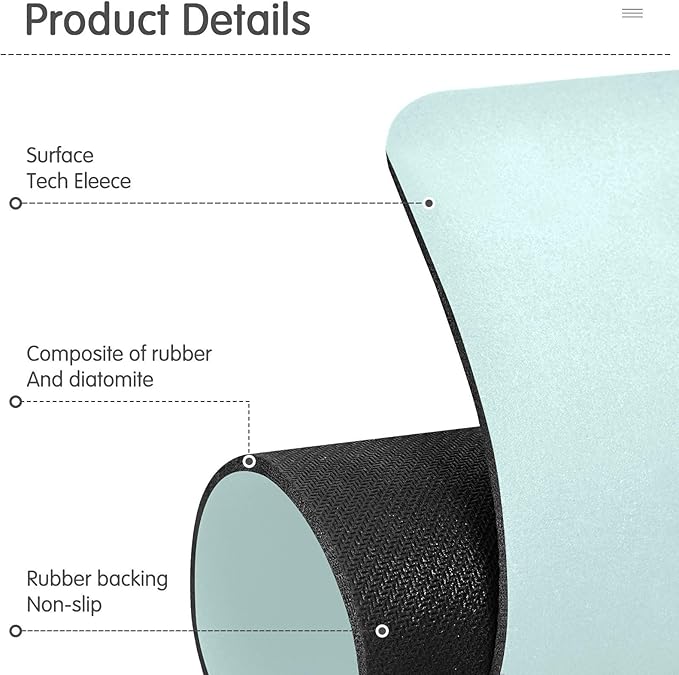 Kitchen Sink Splash Guard 1 PC 14.7 Inch Sink Faucet Mat Splash Guard - Image 3