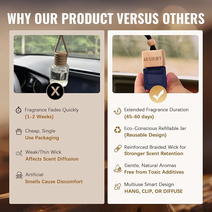 Aeshory Car Air Freshener Hanging 3 Pack – Wood Car Freshener - Image 3
