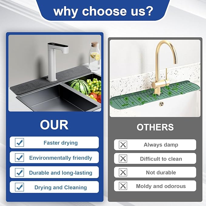 Sink Splash Guard Stone PNLLDDCN Non-Slip Diatom Mud Behind Faucet Mat - Image 5