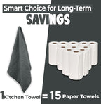 DAN RIVER Premium Kitchen Towels - Image 3