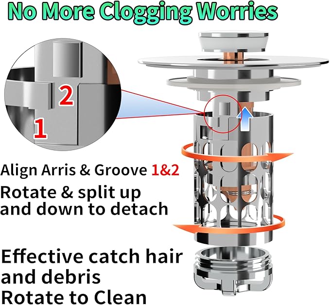 Bathroom Sink Stopper Drain Hair Catcher, 3 in 1 Bathroom Sink Drain Strainer - Image 4