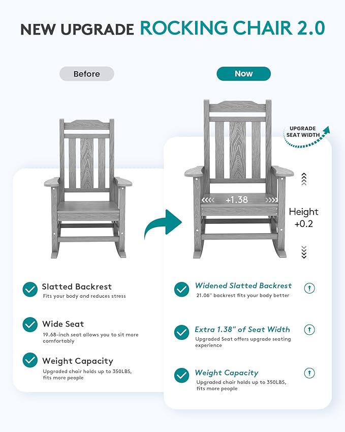 SERWALL Oversized Rocking Chair Set of 4 Outdoor, HDPE Outdoor Rocking Chair Set of 4, Space Gray - Image 6