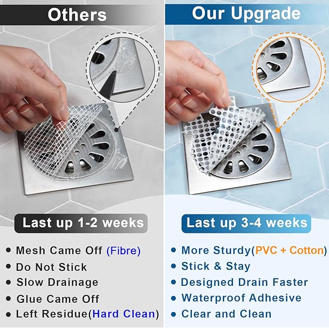 INVIHUG, 50 Pack, Disposable Shower Drain Hair Catcher Mesh Stickers, - Image 6