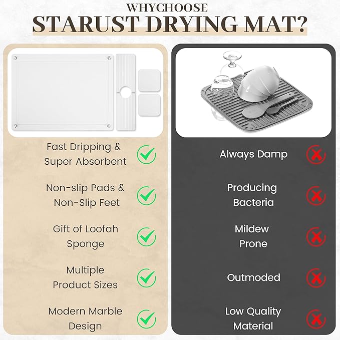 Stone Dish Drying Mats for Kitchen Counter, Quick Dry Water-Absorbent - Image 4