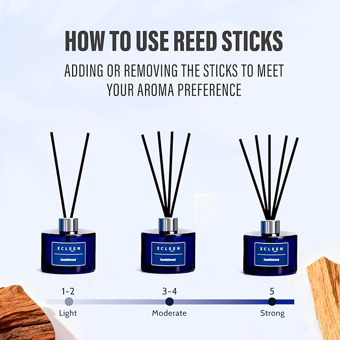 Reed Diffuser Set, 6.7 fl oz Sandalwood Scented Oil Diffuser - Image 3