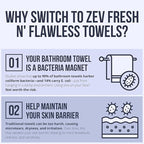 Zev Fresh’n Flawless Face Towels, Disposable Face Towelette - Image 4