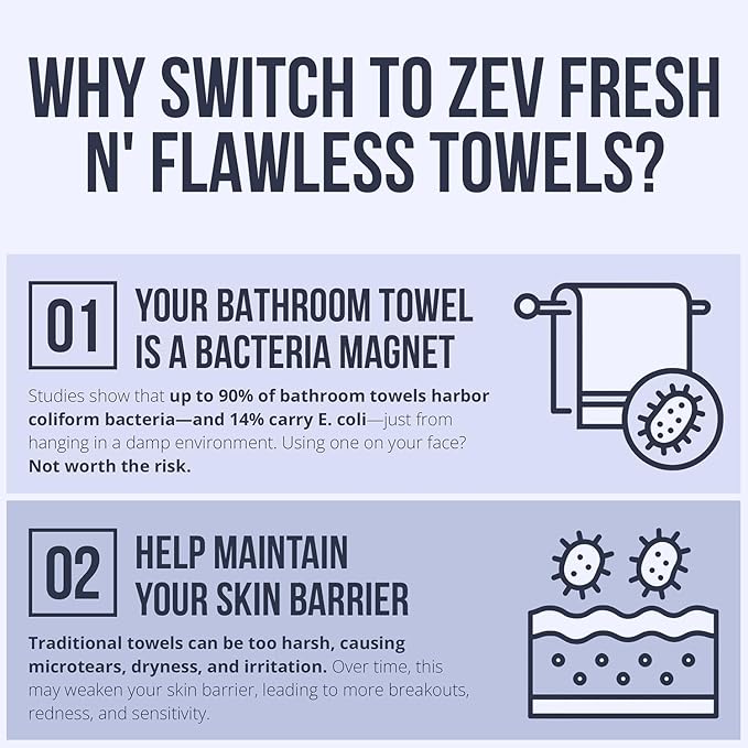 Zev Fresh’n Flawless Face Towels, Disposable Face Towelette - Image 4