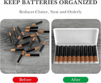 Linkidea 4 Pack Waterproof AAA Battery Organizer Cases, Compact Portable - Image 3