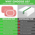 Reusable Microfiber Mop Pads - Image 4