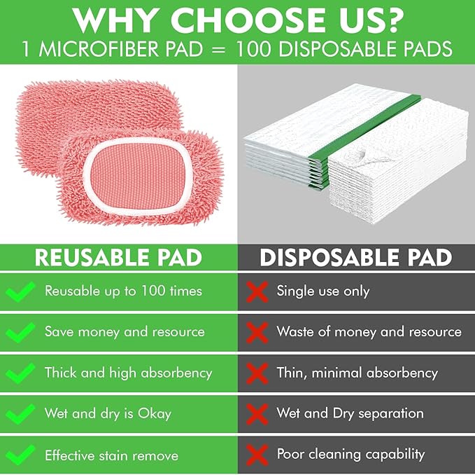Reusable Microfiber Mop Pads - Image 4