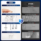 9-Pack Shower Caddy Adhesive Replacement, Transparent Adhesive Hooks Stickers - Image 3