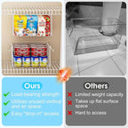 3-Pack Under Shelf Hanging Baskets - Image 3