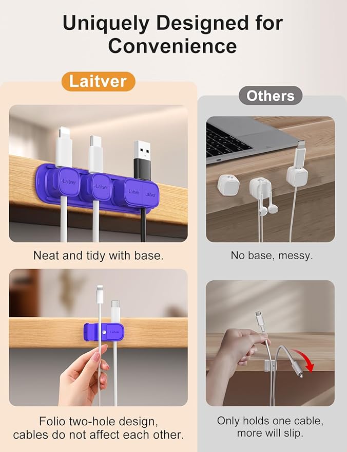 6 Pack Magnetic Cable Clips, Laitver Cord Organizer Holder Strong Adhesive Desk - Image 3