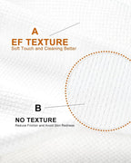 Face Towels, Facial Towels, 100 Ct Disposable Face Towel, 9.8"X9.8"Face Cloths - Image 2