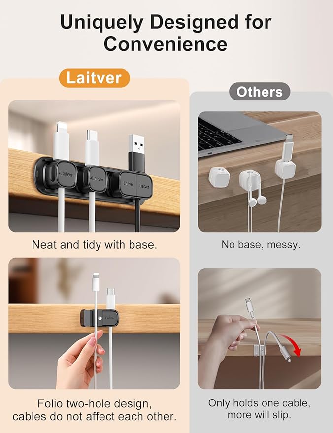 6 Pack Magnetic Cable Clips, Laitver Cord Organizer Holder Strong Adhesive Desk - Image 3