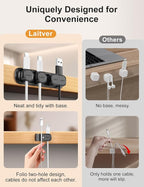 6 Pack Magnetic Cable Clips, Laitver Cord Organizer Holder Strong Adhesive Desk - Image 3