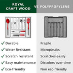 ROYAL CRAFT WOOD Luxury Bamboo Kitchen Drawer Organizer - Image 9