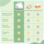 GRANNY SAYS Disposable Face Towel, Face Towelettes Disposable, Disposable Towels - Image 7