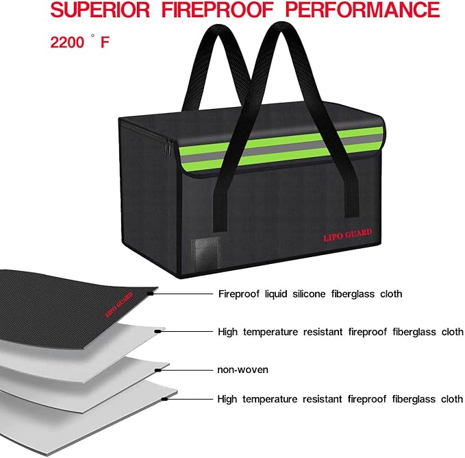 Lipo Battery Safe Bag Large Capatity Fireproof Bag - Image 5
