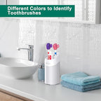 Mspan Toothbrush Head Cover Cap: Tooth Brush Protector Clip Compatible - Image 5