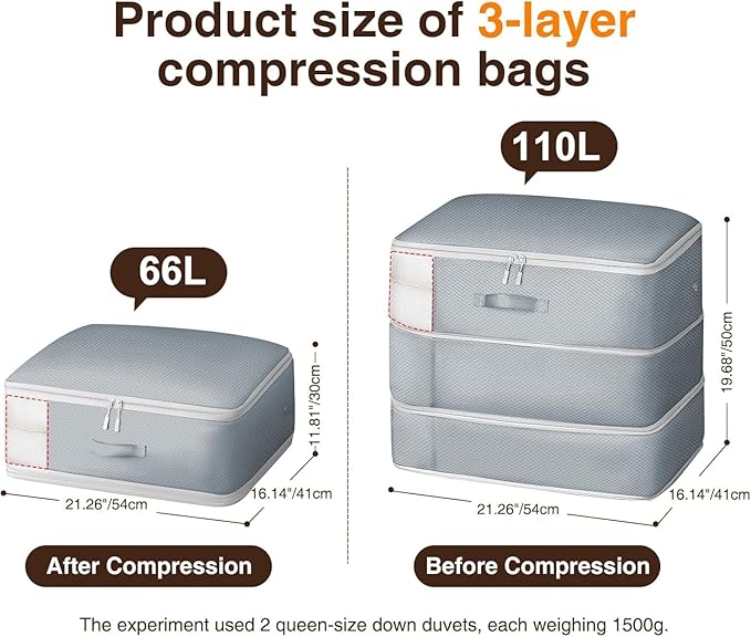 DIMJ Comforter Storage Bag - 110L Ultra Space Saving Self Compression Organize - Image 2