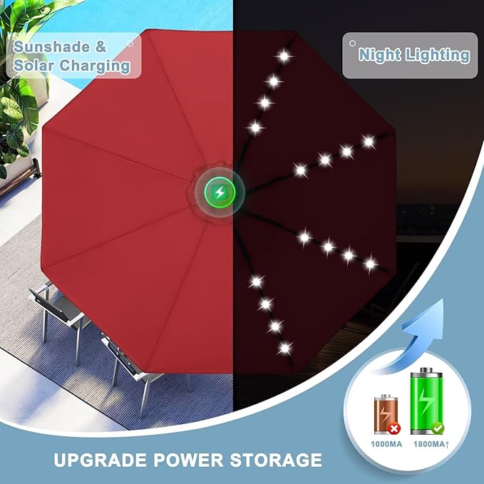 ABCCANOPY Durable Solar Led Patio Umbrellas with 32LED Lights 11FT (Burgundy) - Image 3