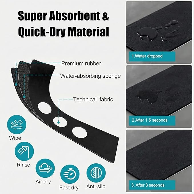 2PCS Faucet Mat for Bathroom Sink 3 Holes: 23.5’’Lx4.5’’W Splash Guard Fits 8 - Image 5